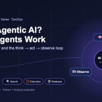 Agentic AI Part 1 banner: an AI agent runs a think, act and observe loop with tools like search, calculator and database