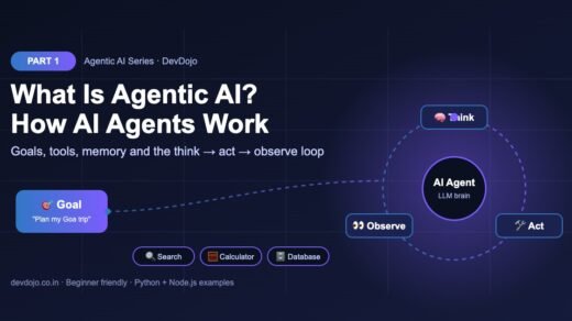 Agentic AI Part 1 banner: an AI agent runs a think, act and observe loop with tools like search, calculator and database