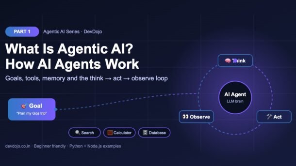 Agentic AI Part 1 banner: an AI agent runs a think, act and observe loop with tools like search, calculator and database