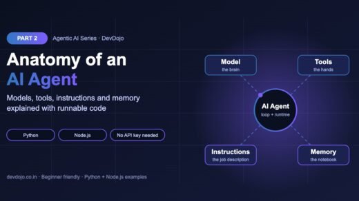 Agentic AI Part 2 banner: anatomy of an AI agent with model, tools, instructions and memory around the agent loop