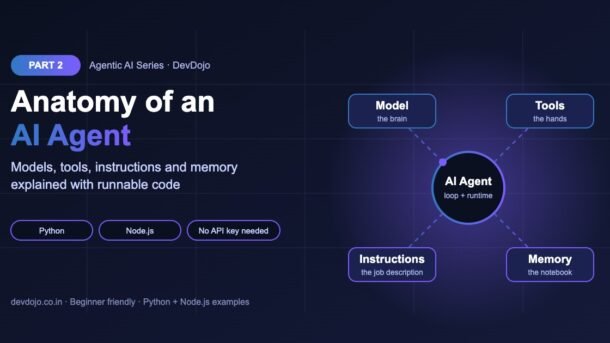 Agentic AI Part 2 banner: anatomy of an AI agent with model, tools, instructions and memory around the agent loop
