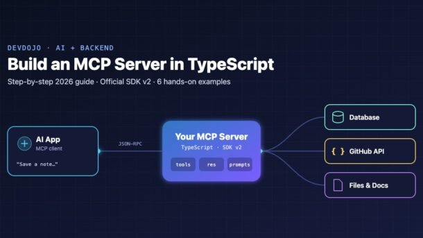 Build an MCP Server in TypeScript – diagram of an AI app connecting to an MCP server with database, GitHub API and files