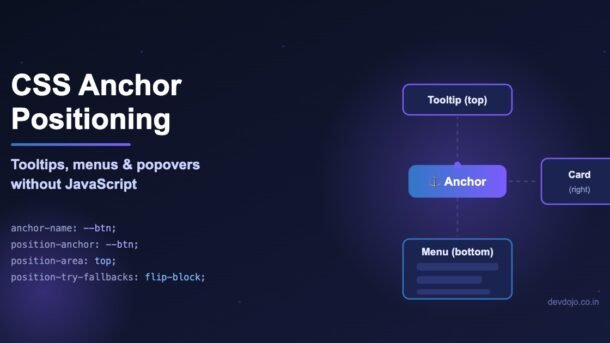 CSS anchor positioning tutorial banner showing a button anchor with an attached tooltip, dropdown menu and card