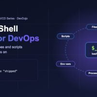 DevOps CI/CD Part 2 banner: Linux and shell basics for DevOps – files, permissions, pipes, processes, environment variables and scripts