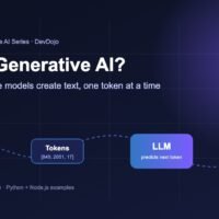 What is generative AI – Generative AI series Part 1 banner showing a prompt turning into tokens, an LLM and generated text