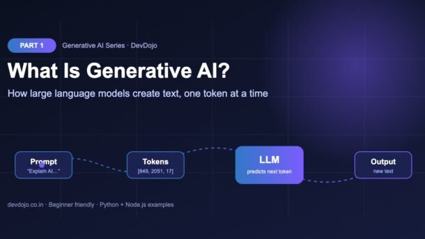 What is generative AI – Generative AI series Part 1 banner showing a prompt turning into tokens, an LLM and generated text