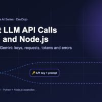 Generative AI Part 3 banner: your first LLM API calls in Python and Node.js to OpenAI, Claude and Gemini