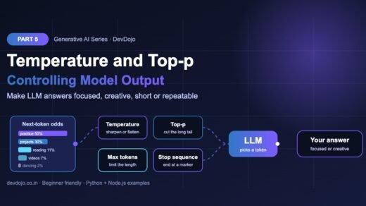 Generative AI Part 5 banner: temperature, top-p, max tokens and stop sequence dials controlling LLM output