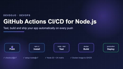 GitHub Actions CI/CD for Node.js pipeline: push, install, test, build and deploy