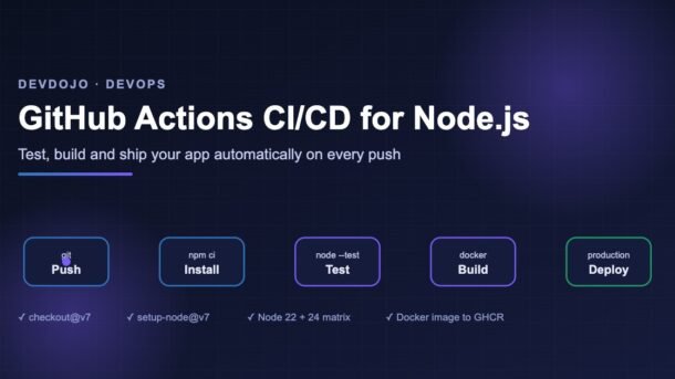 GitHub Actions CI/CD for Node.js pipeline: push, install, test, build and deploy