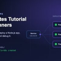 Kubernetes tutorial for beginners banner showing a Service sending traffic to three running Pods