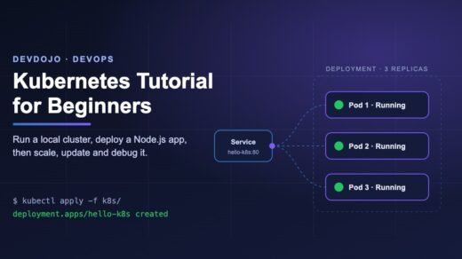 Kubernetes tutorial for beginners banner showing a Service sending traffic to three running Pods