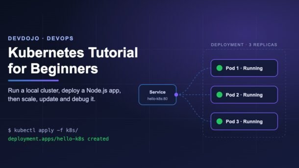 Kubernetes tutorial for beginners banner showing a Service sending traffic to three running Pods