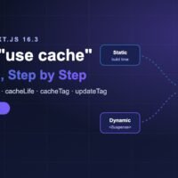 Next.js use cache explained: Cache Components, cacheLife and cacheTag banner