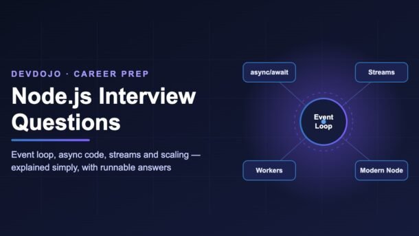 Node.js interview questions banner showing the event loop connected to async/await, streams, workers and modern Node