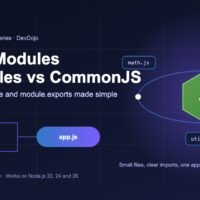 Node.js Part 2 banner: Node.js modules, ES Modules vs CommonJS with import, export and require