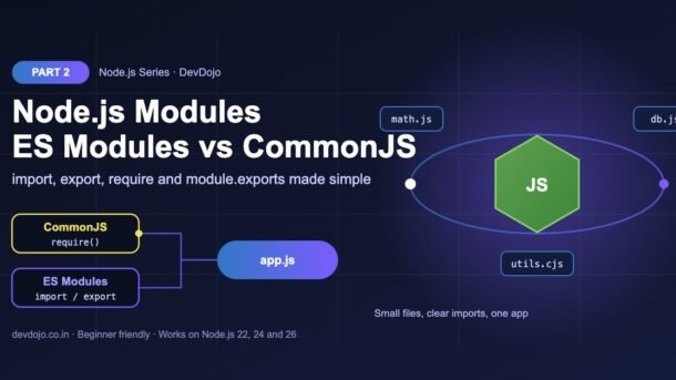 Node.js Part 2 banner: Node.js modules, ES Modules vs CommonJS with import, export and require