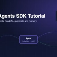 OpenAI Agents SDK tutorial banner: a user message flows into a Python agent that calls tools and hands off to a specialist agent