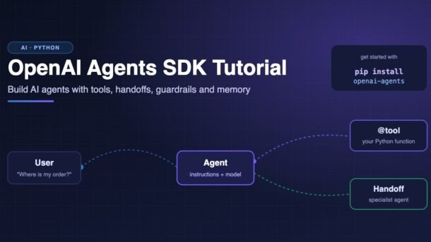 OpenAI Agents SDK tutorial banner: a user message flows into a Python agent that calls tools and hands off to a specialist agent