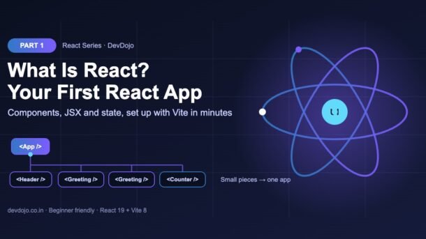 React series Part 1: What Is React? Your First React App, with a React atom and a component tree on a dark navy background