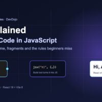 React Part 2 banner: JSX code turning into a jsx() call and then a heading on the page