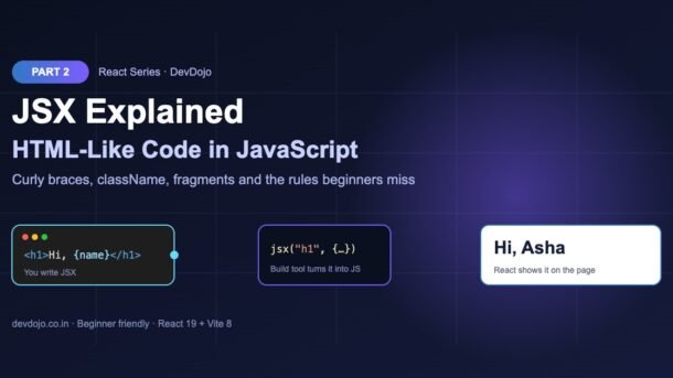 React Part 2 banner: JSX code turning into a jsx() call and then a heading on the page