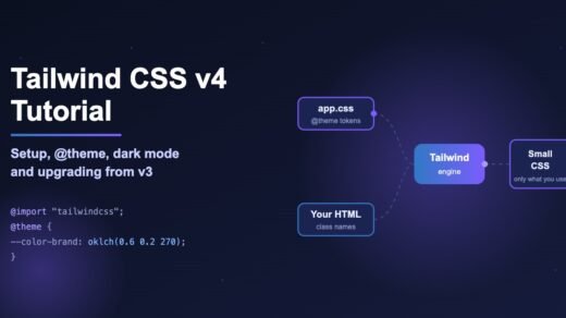 Tailwind CSS v4 tutorial banner showing @import "tailwindcss" and an @theme block flowing into the Tailwind engine