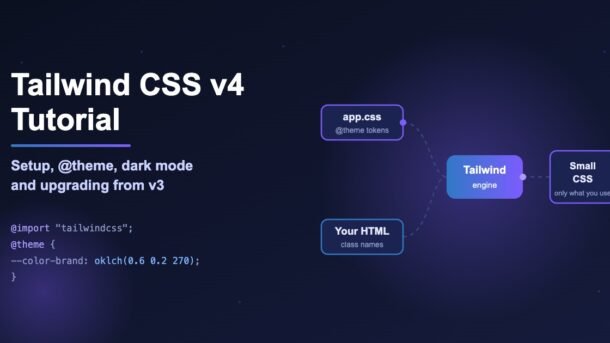 Tailwind CSS v4 tutorial banner showing @import "tailwindcss" and an @theme block flowing into the Tailwind engine