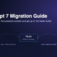 TypeScript 7 migration guide banner showing the upgrade path from TypeScript 5 to TypeScript 6 to the native Go-powered TypeScript 7 compiler