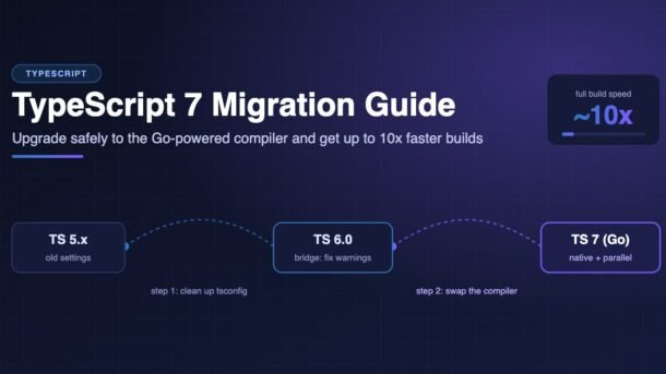 TypeScript 7 migration guide banner showing the upgrade path from TypeScript 5 to TypeScript 6 to the native Go-powered TypeScript 7 compiler